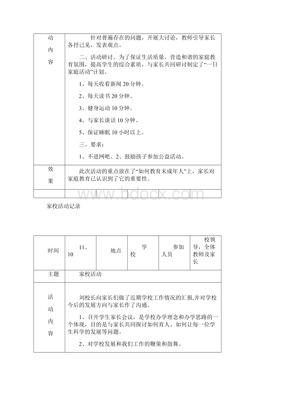 家校活动记录.docx_第2页