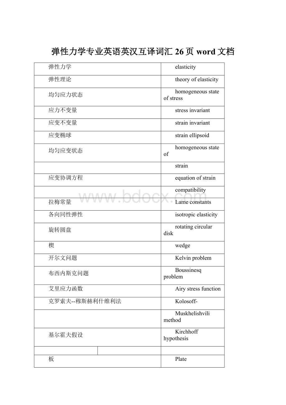 弹性力学专业英语英汉互译词汇26页word文档Word文件下载.docx_第1页