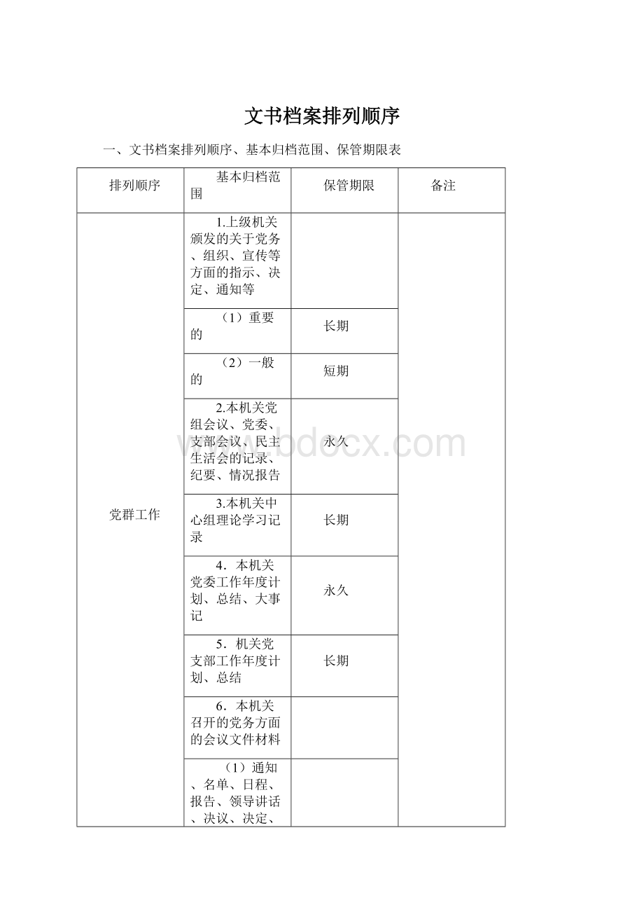 文书档案排列顺序Word下载.docx_第1页