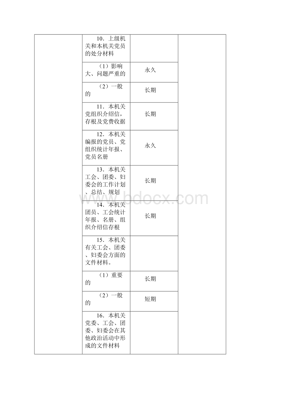 文书档案排列顺序Word下载.docx_第3页