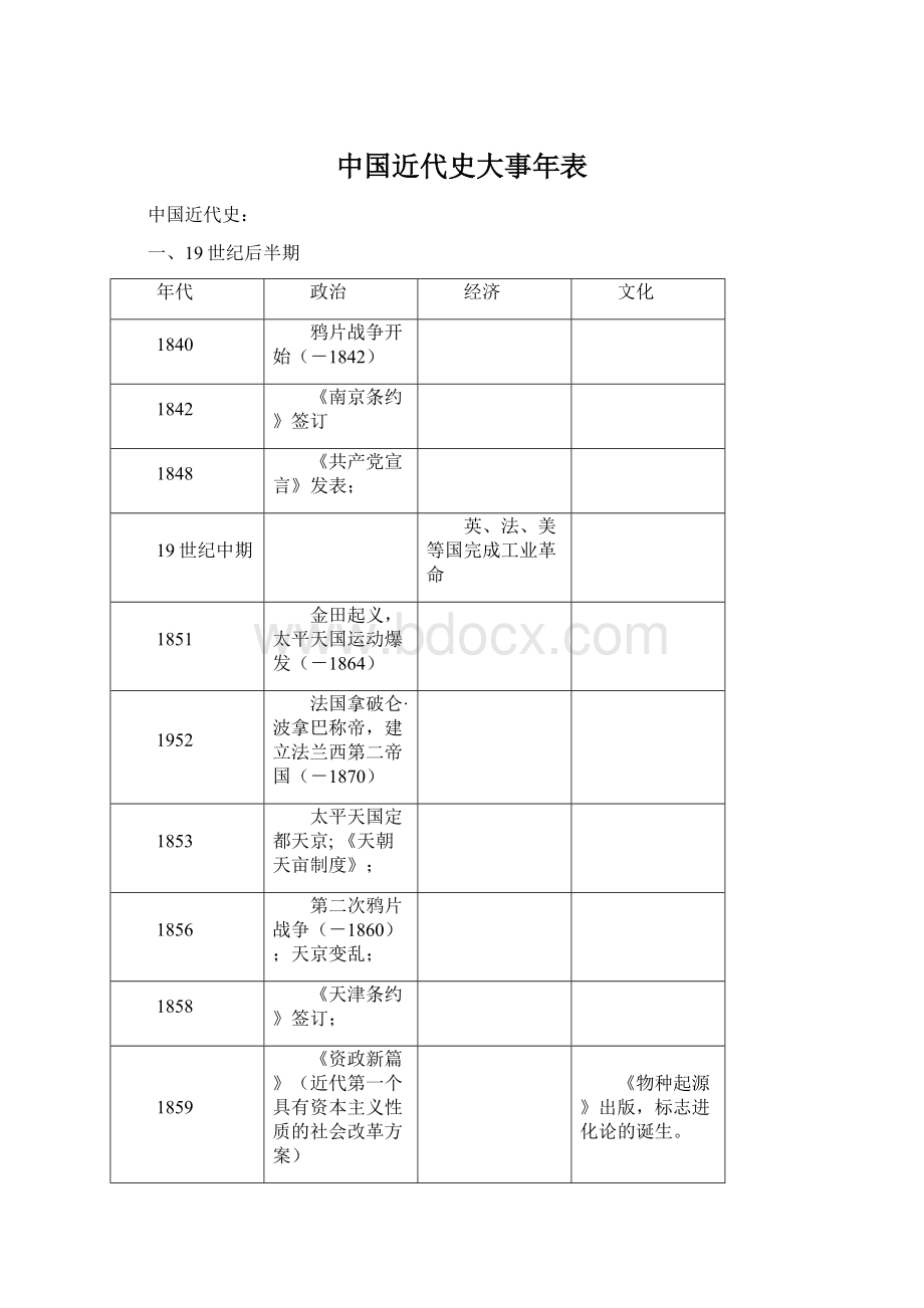 中国近代史大事年表.docx_第1页