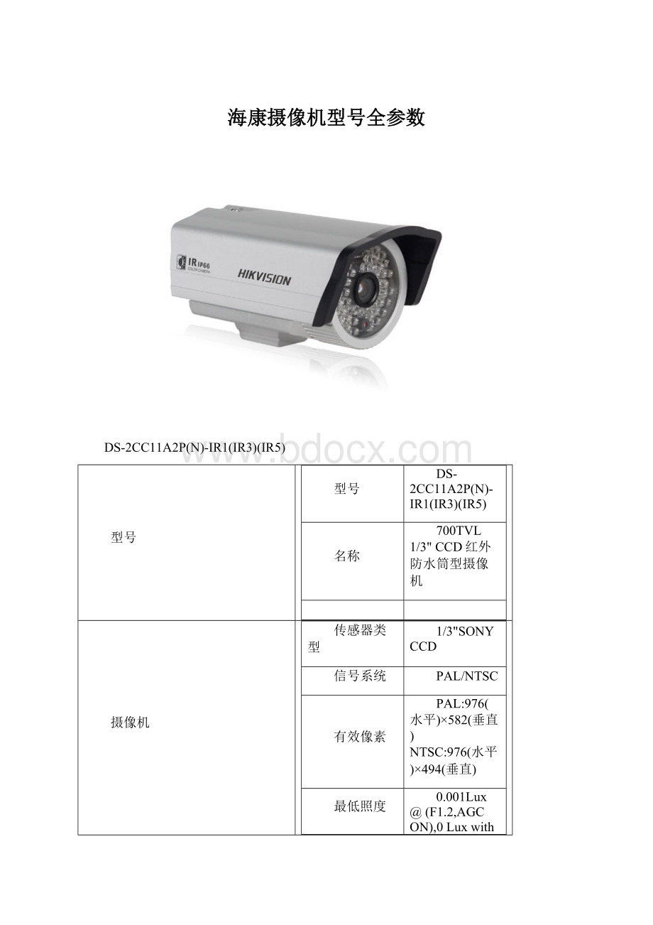 海康摄像机型号全参数Word文档下载推荐.docx_第1页