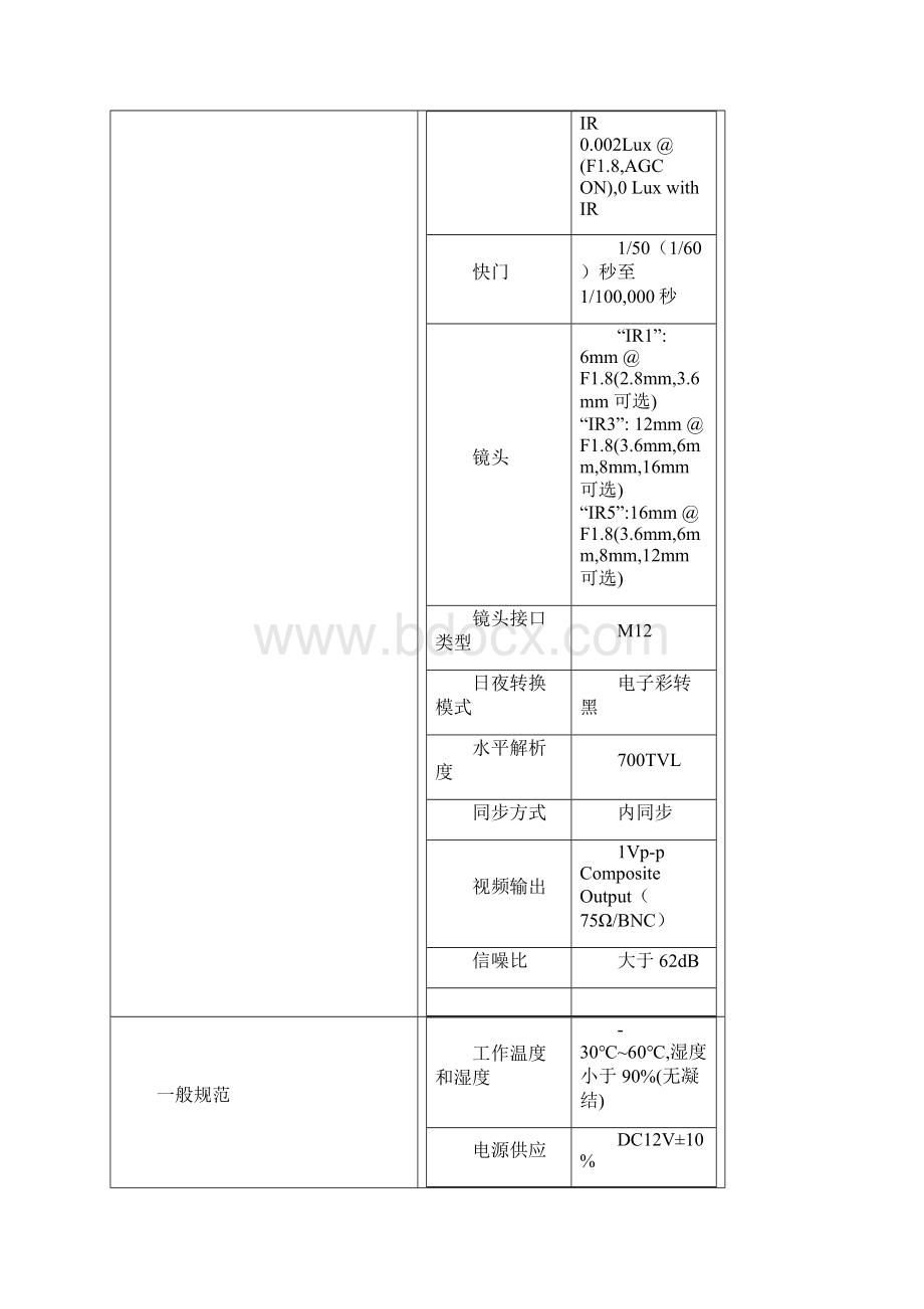 海康摄像机型号全参数.docx_第2页