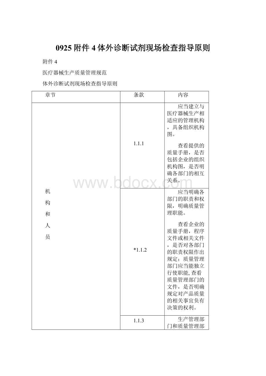 0925附件4体外诊断试剂现场检查指导原则.docx_第1页