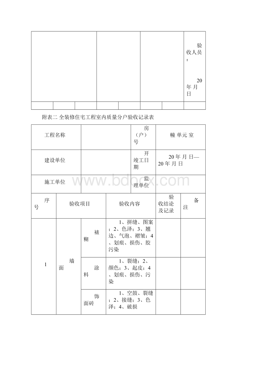 新上海市住宅工程质量分户验收检查表.docx_第2页