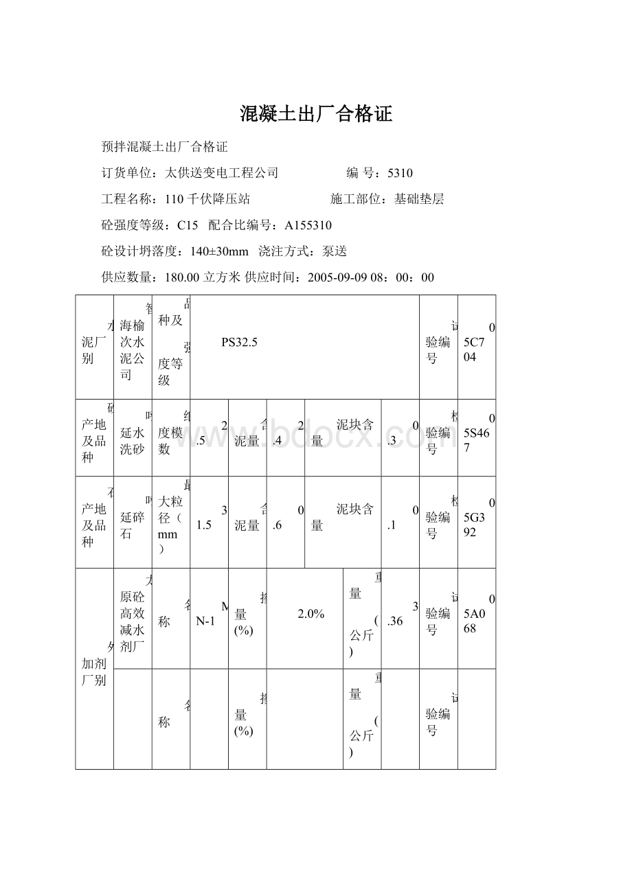 混凝土出厂合格证Word格式文档下载.docx