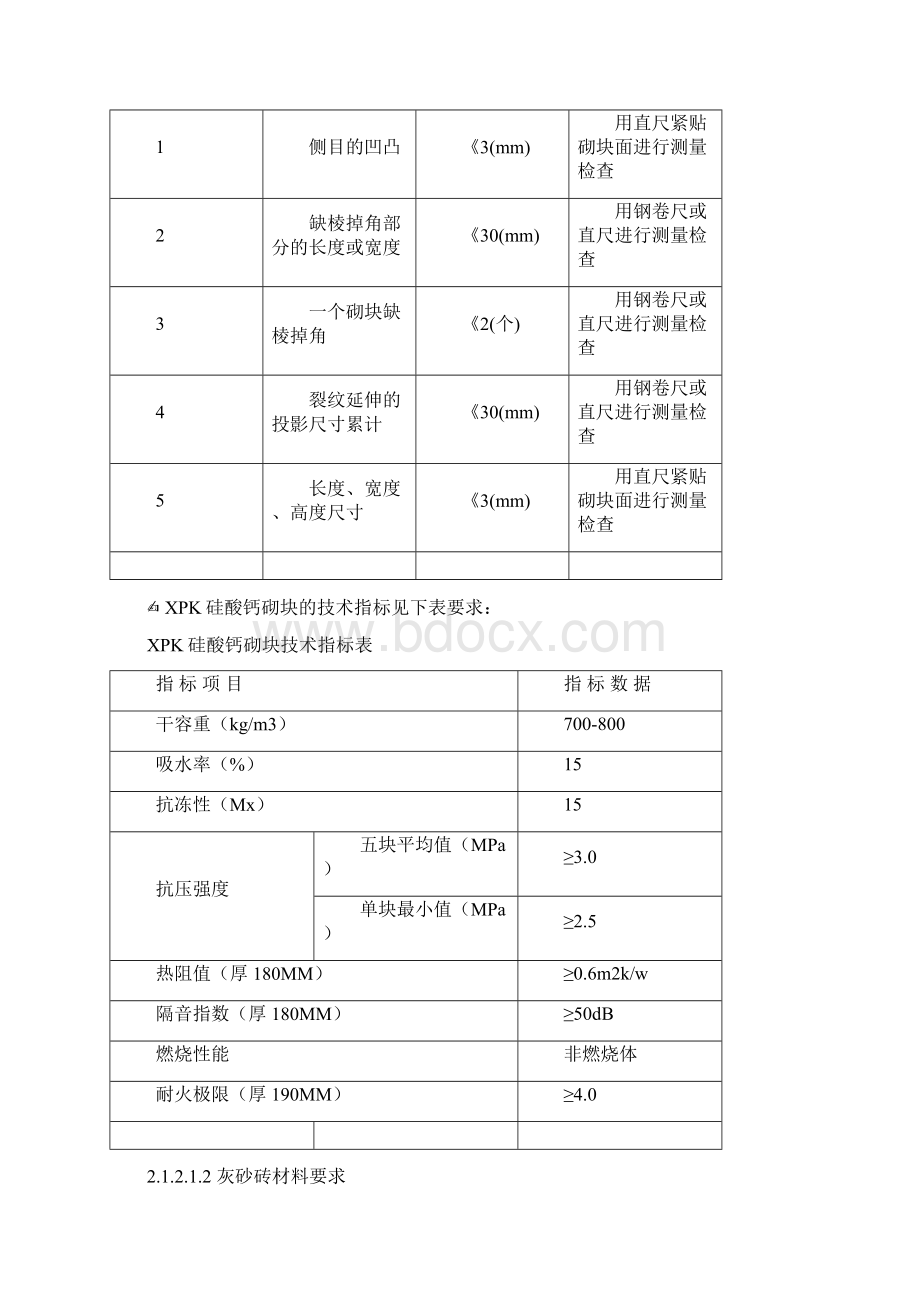 砖砌体施工方案.docx_第3页