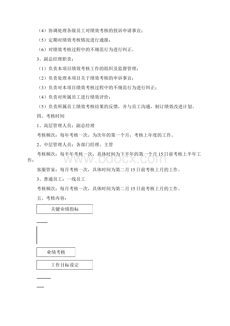 绩效考核办法Word格式文档下载.docx_第2页