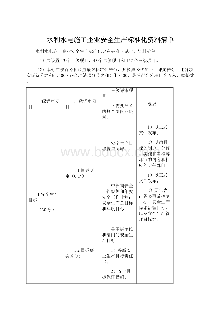 水利水电施工企业安全生产标准化资料清单Word文档下载推荐.docx