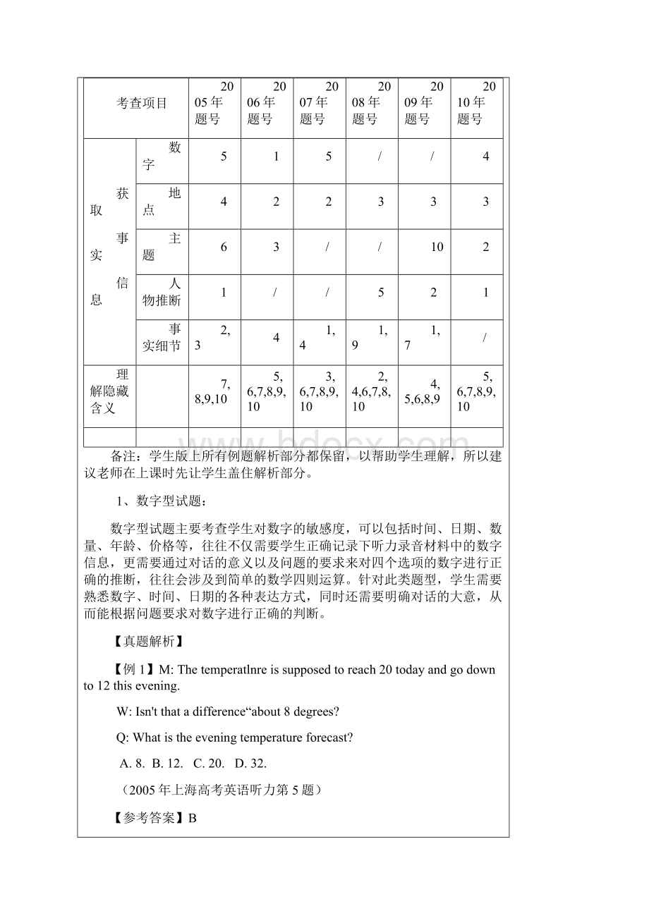 听力技巧讲解.docx_第2页