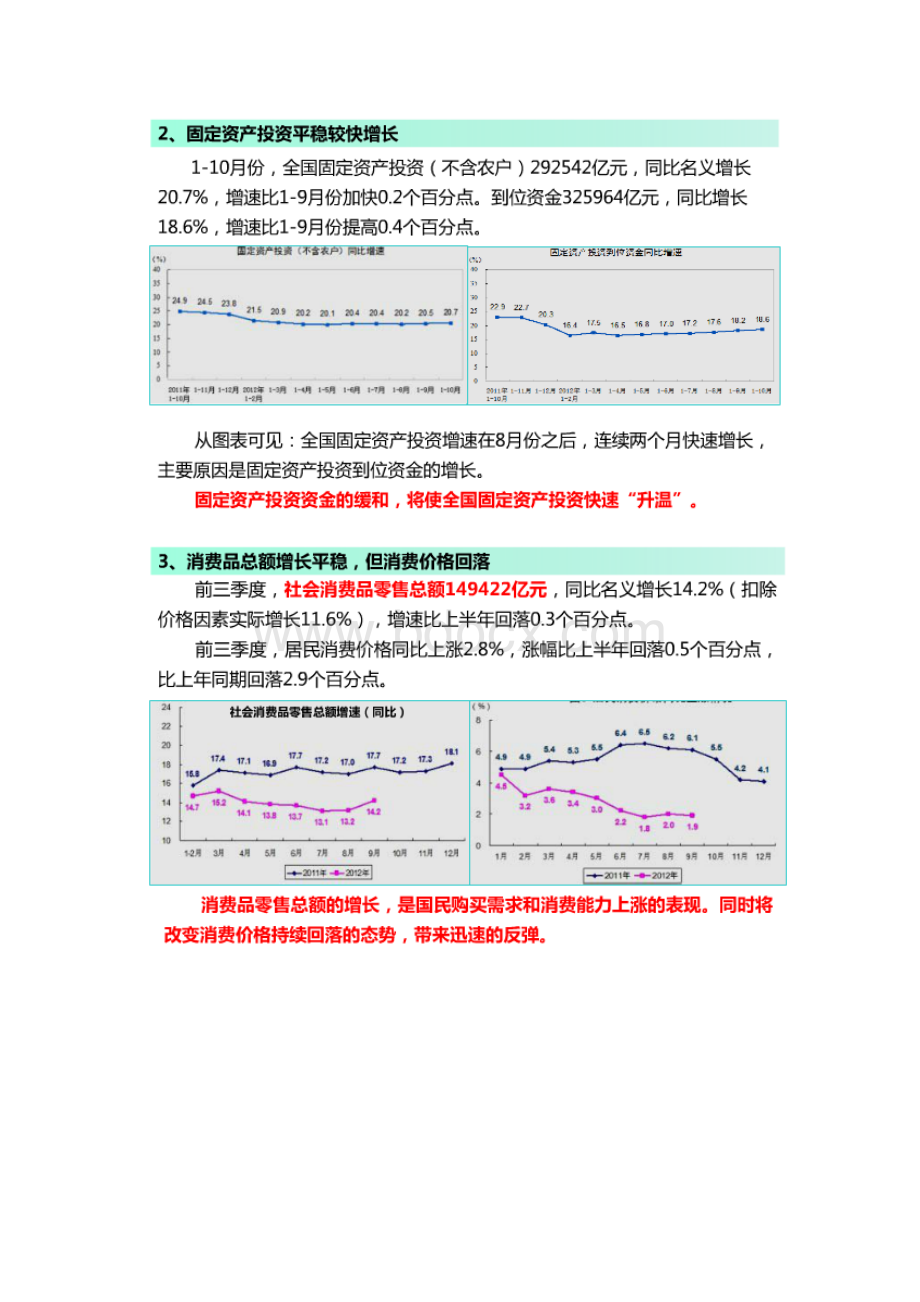 房地产市场走势分析.docx_第3页