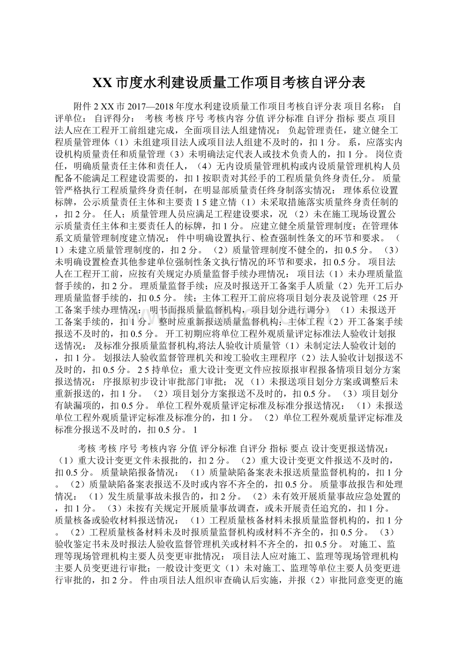 XX市度水利建设质量工作项目考核自评分表.docx