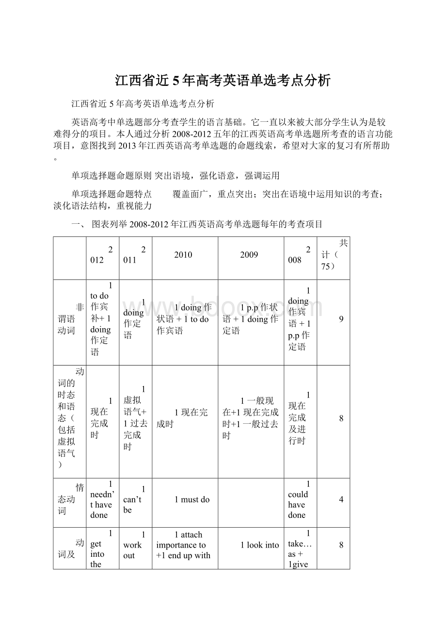 江西省近5年高考英语单选考点分析Word格式.docx