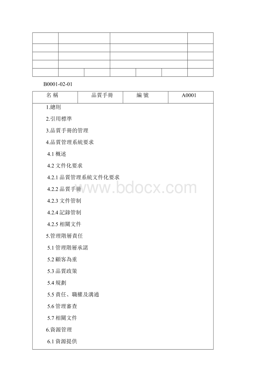 工厂品质管理手册.docx_第2页