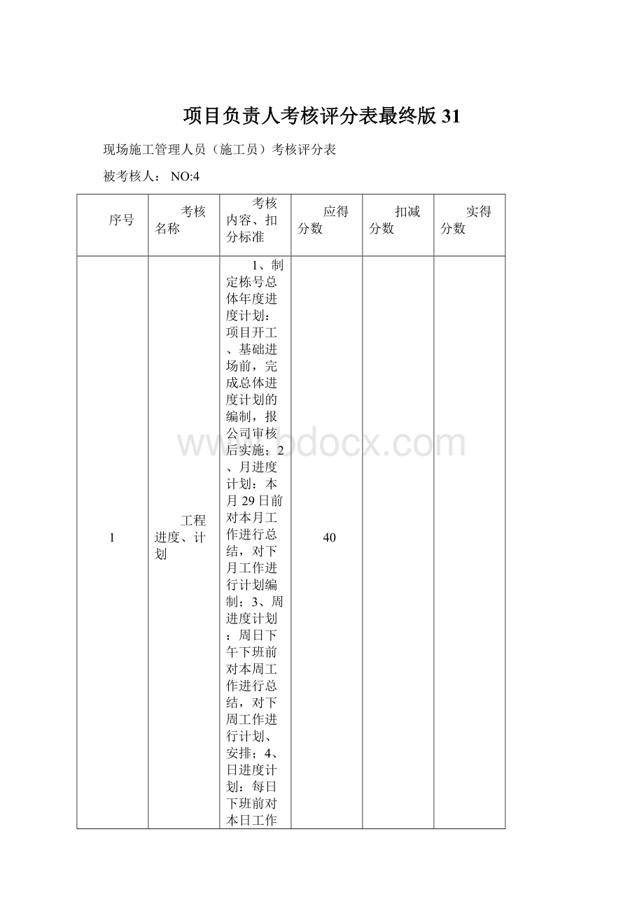 项目负责人考核评分表最终版31Word文件下载.docx_第1页