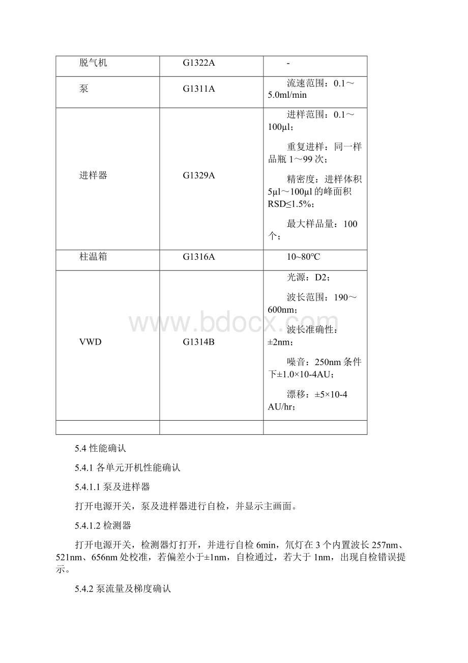 FAVD010 安捷伦1200型高效液相色谱仪确认方案Word文档下载推荐.docx_第2页