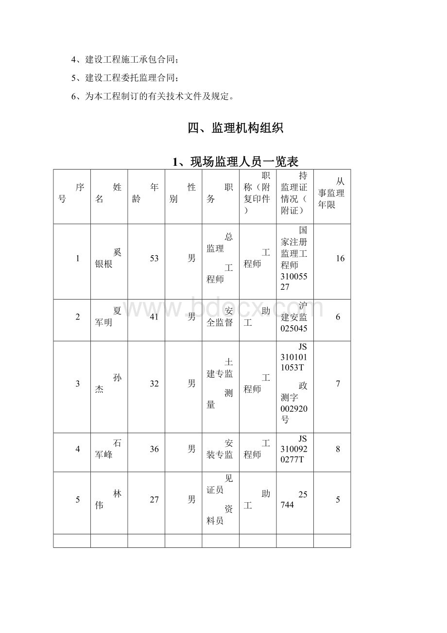 菜田项目技术标文档格式.docx_第3页