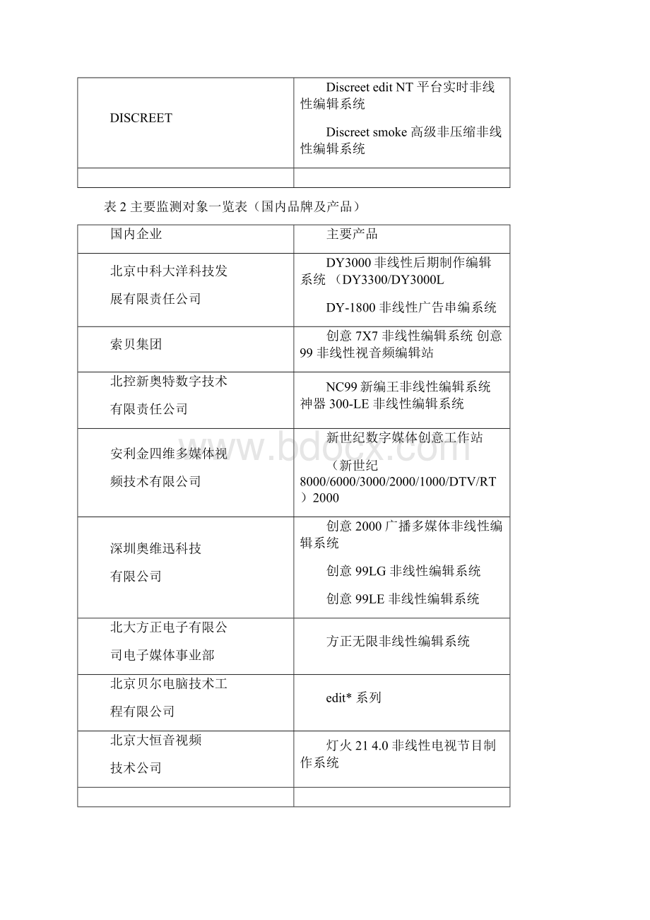 非线性编辑产品非线性编辑系统Word格式.docx_第3页