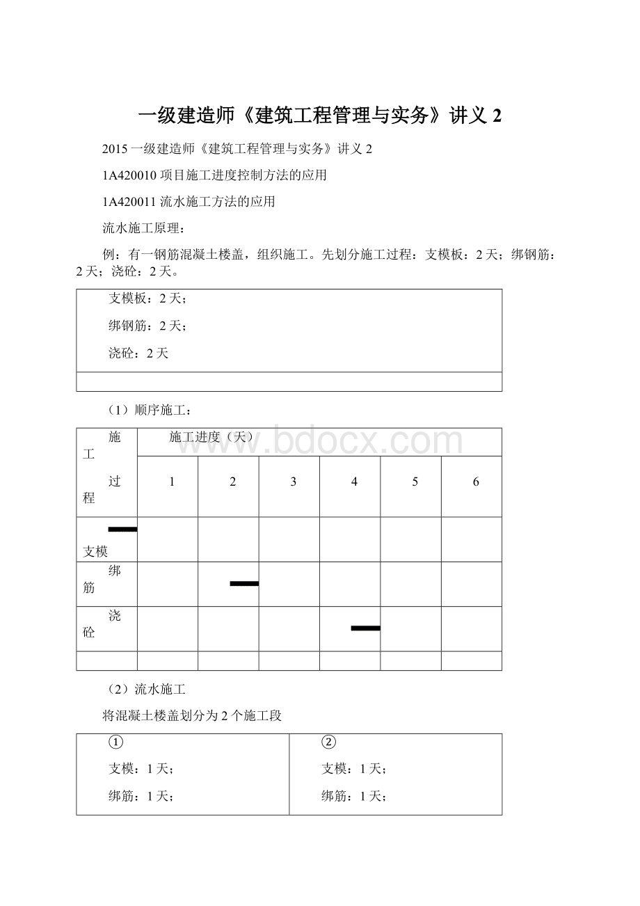 一级建造师《建筑工程管理与实务》讲义2Word文档格式.docx_第1页