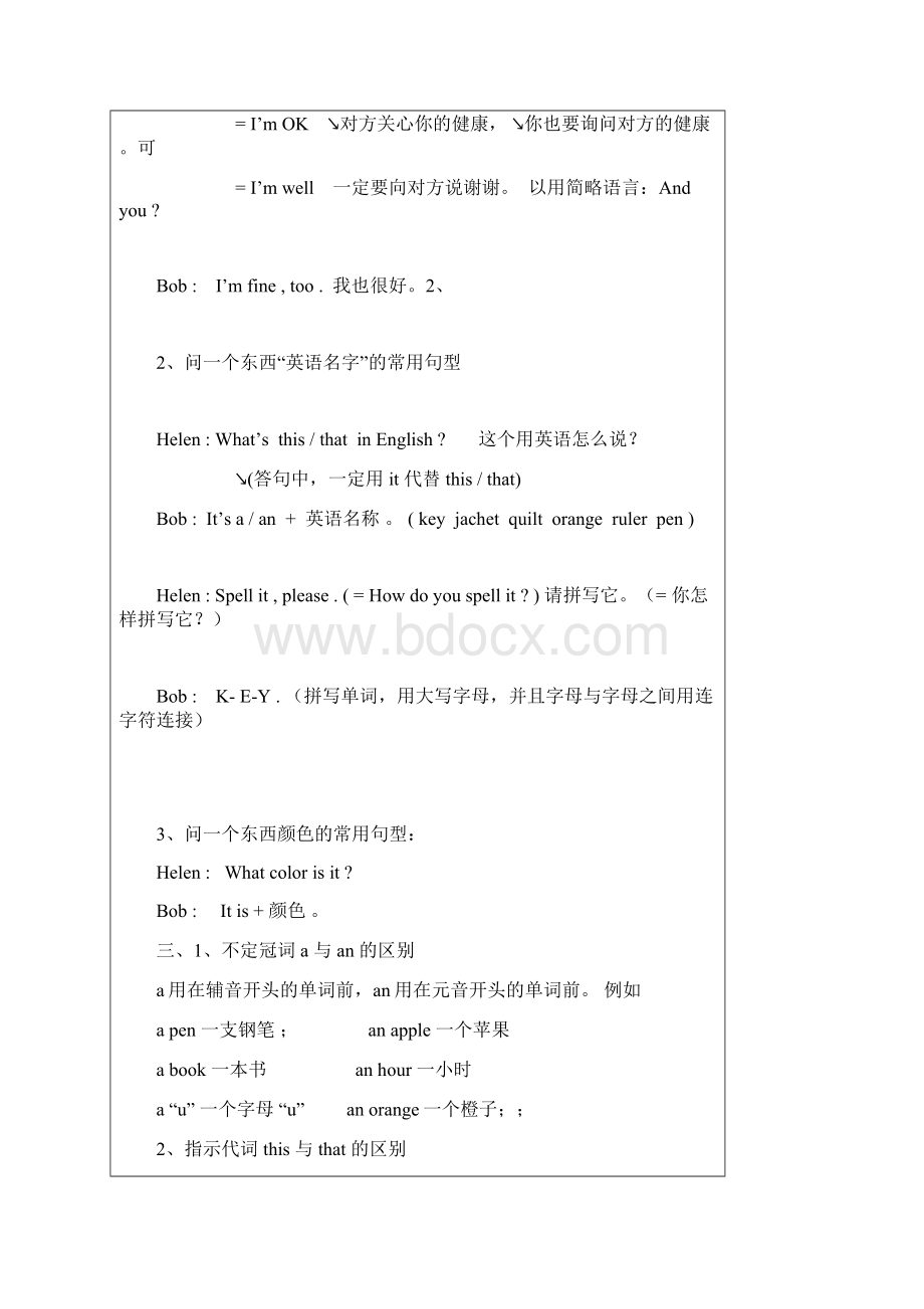 初一英语上册16课非常详细总结Word文件下载.docx_第2页