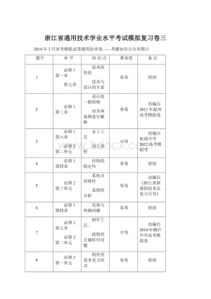 浙江省通用技术学业水平考试模拟复习卷三Word格式.docx