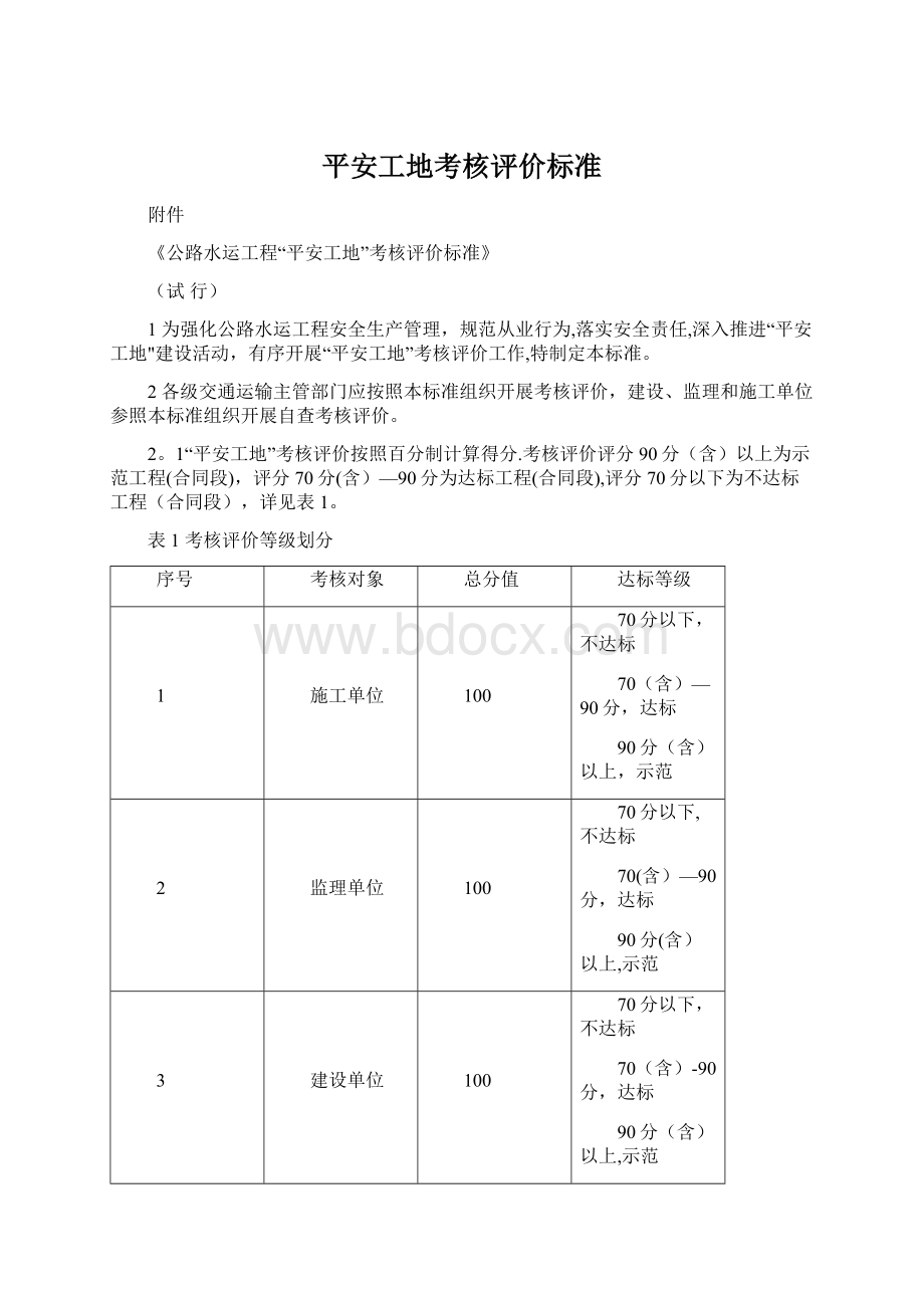 平安工地考核评价标准.docx