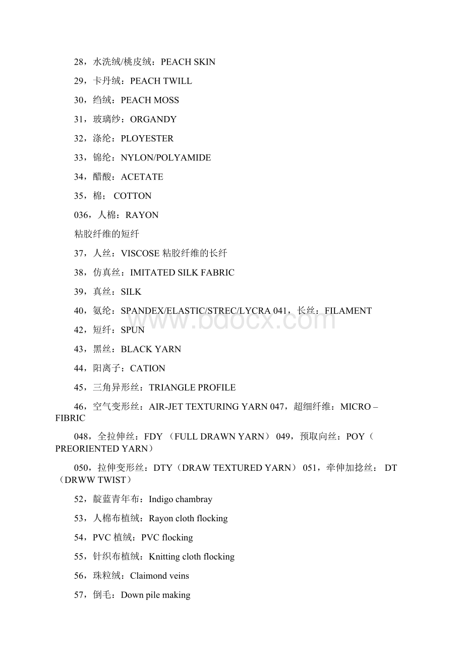 面料中英文名称对照表汇总.docx_第2页