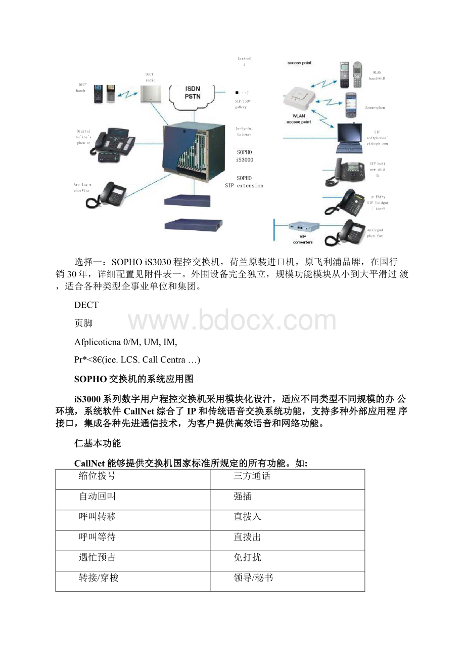 电话网络系统设计方案.docx_第3页