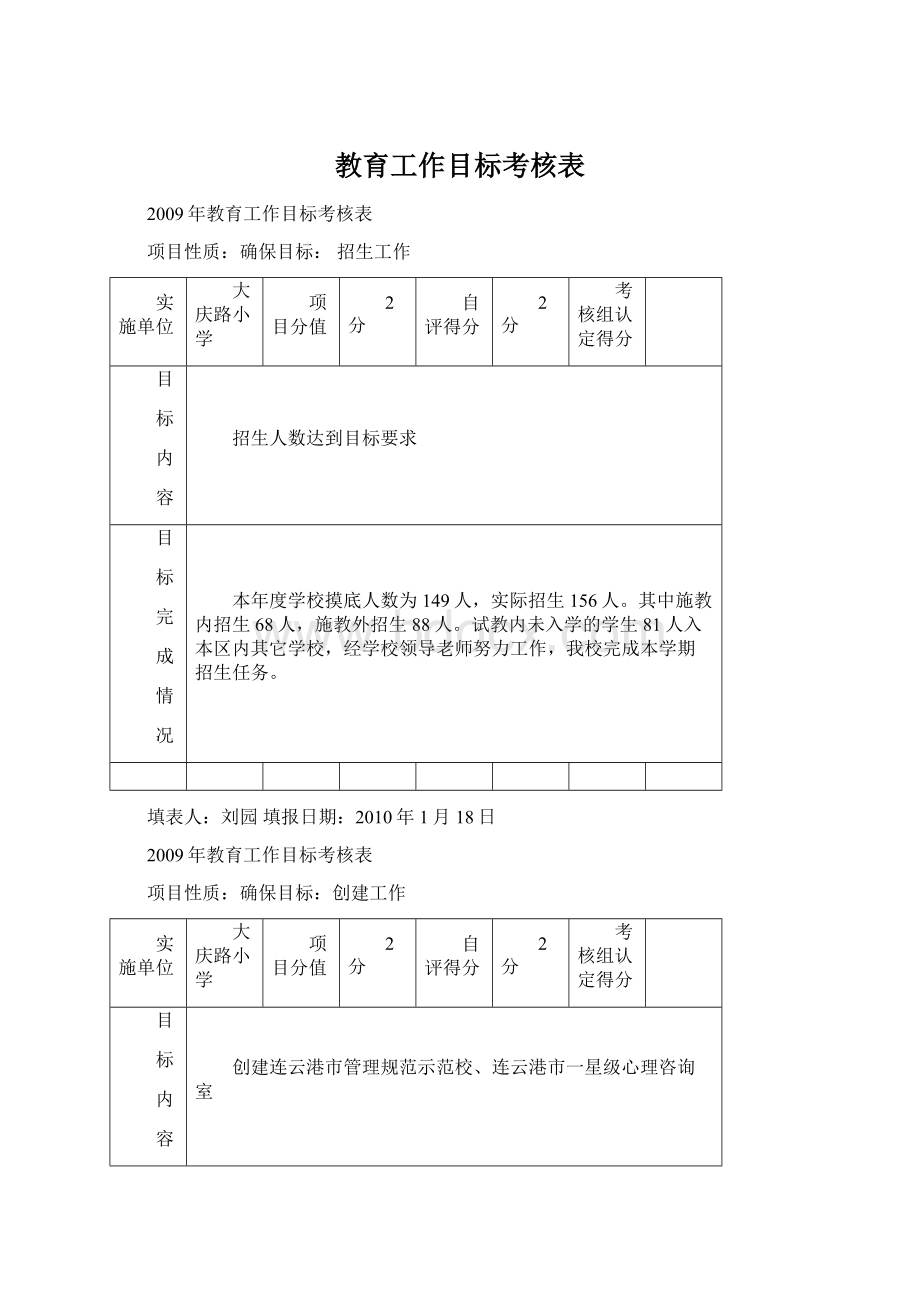 教育工作目标考核表.docx_第1页