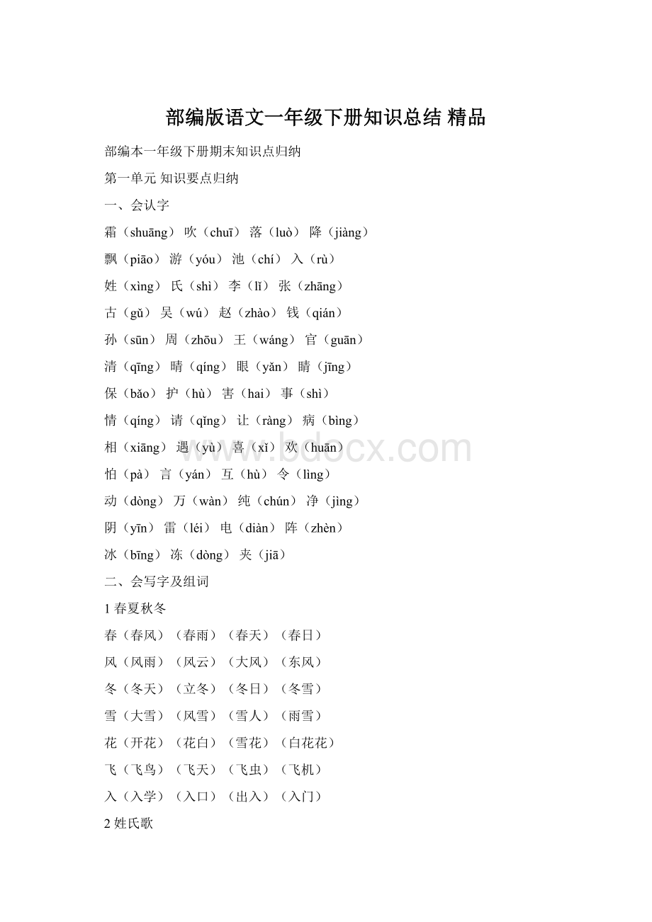 部编版语文一年级下册知识总结 精品.docx_第1页