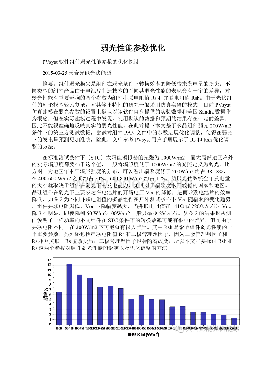 弱光性能参数优化.docx_第1页