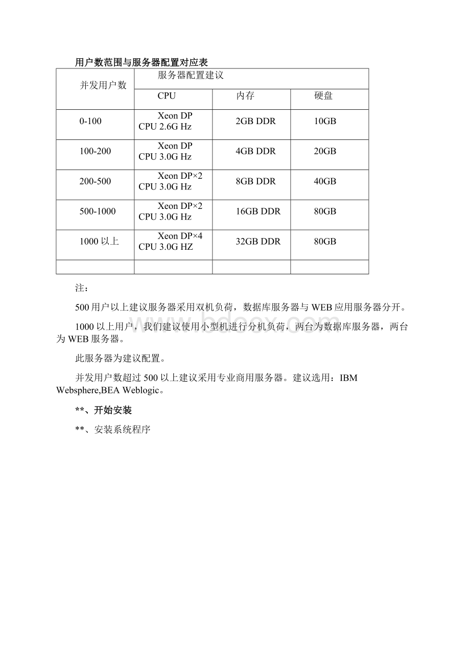 管理员操作手册80.docx_第2页