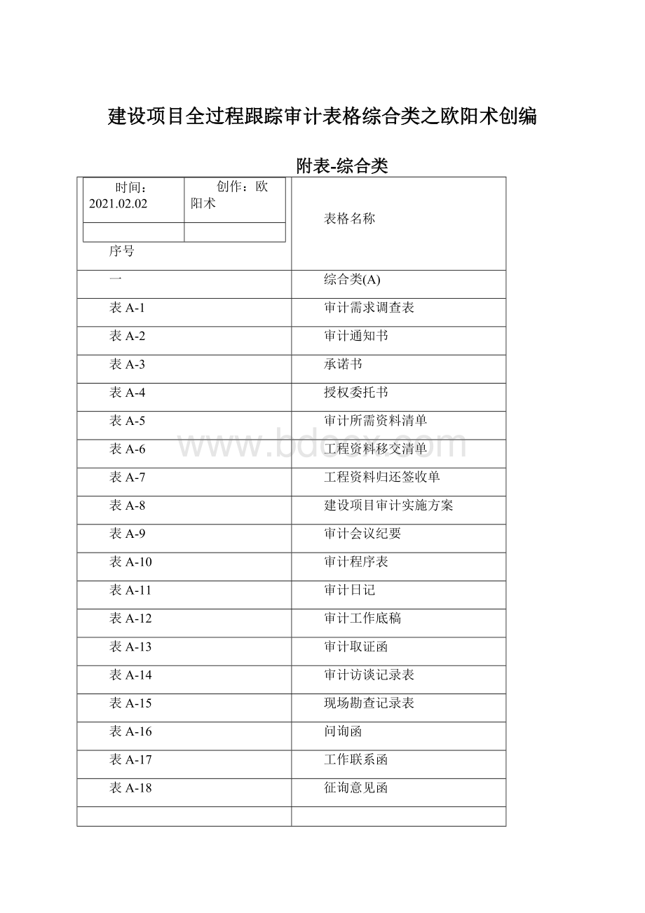 建设项目全过程跟踪审计表格综合类之欧阳术创编Word文档下载推荐.docx