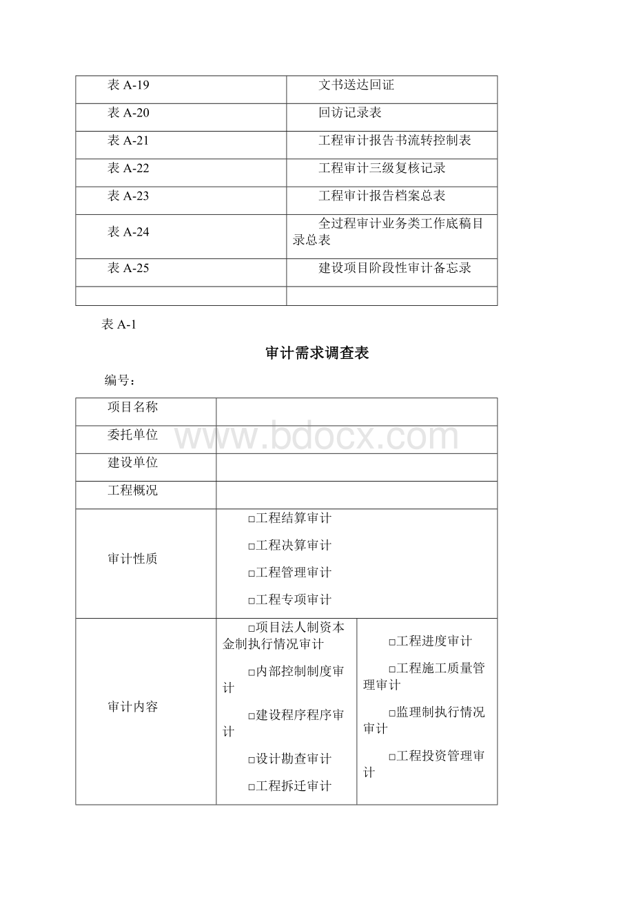 建设项目全过程跟踪审计表格综合类之欧阳术创编.docx_第2页