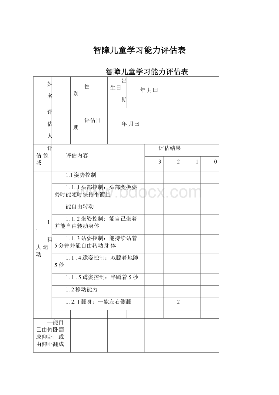 智障儿童学习能力评估表Word格式文档下载.docx_第1页