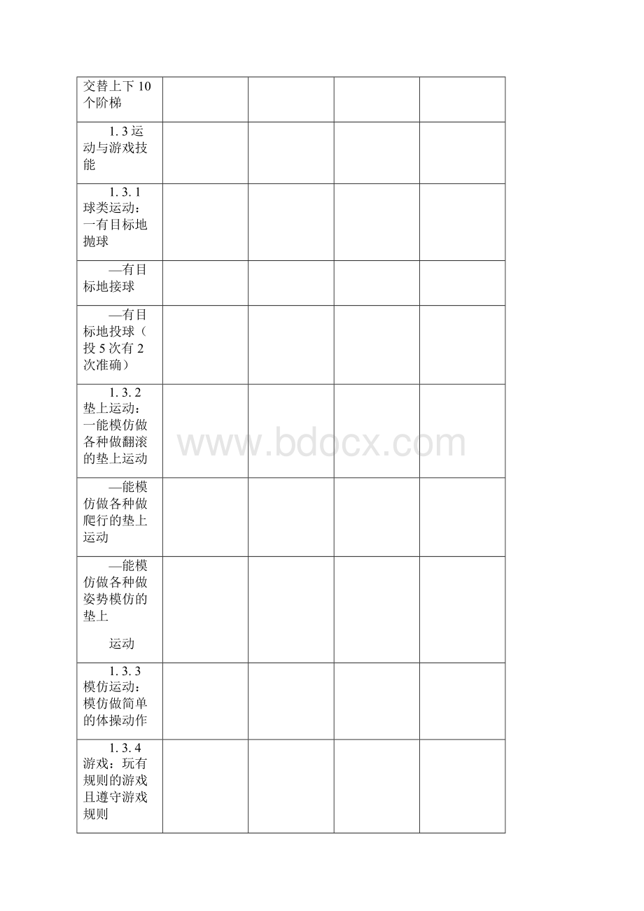 智障儿童学习能力评估表Word格式文档下载.docx_第3页