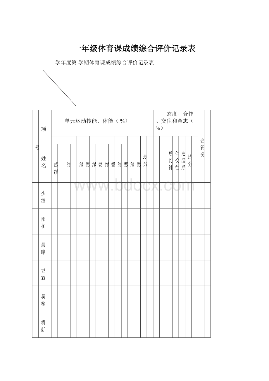 一年级体育课成绩综合评价记录表.docx_第1页