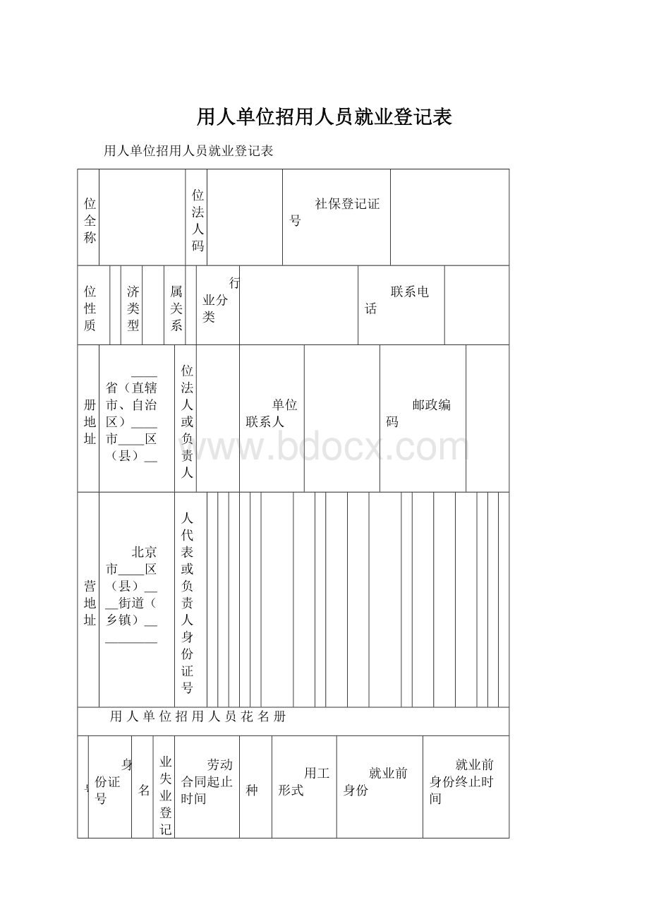 用人单位招用人员就业登记表Word文件下载.docx