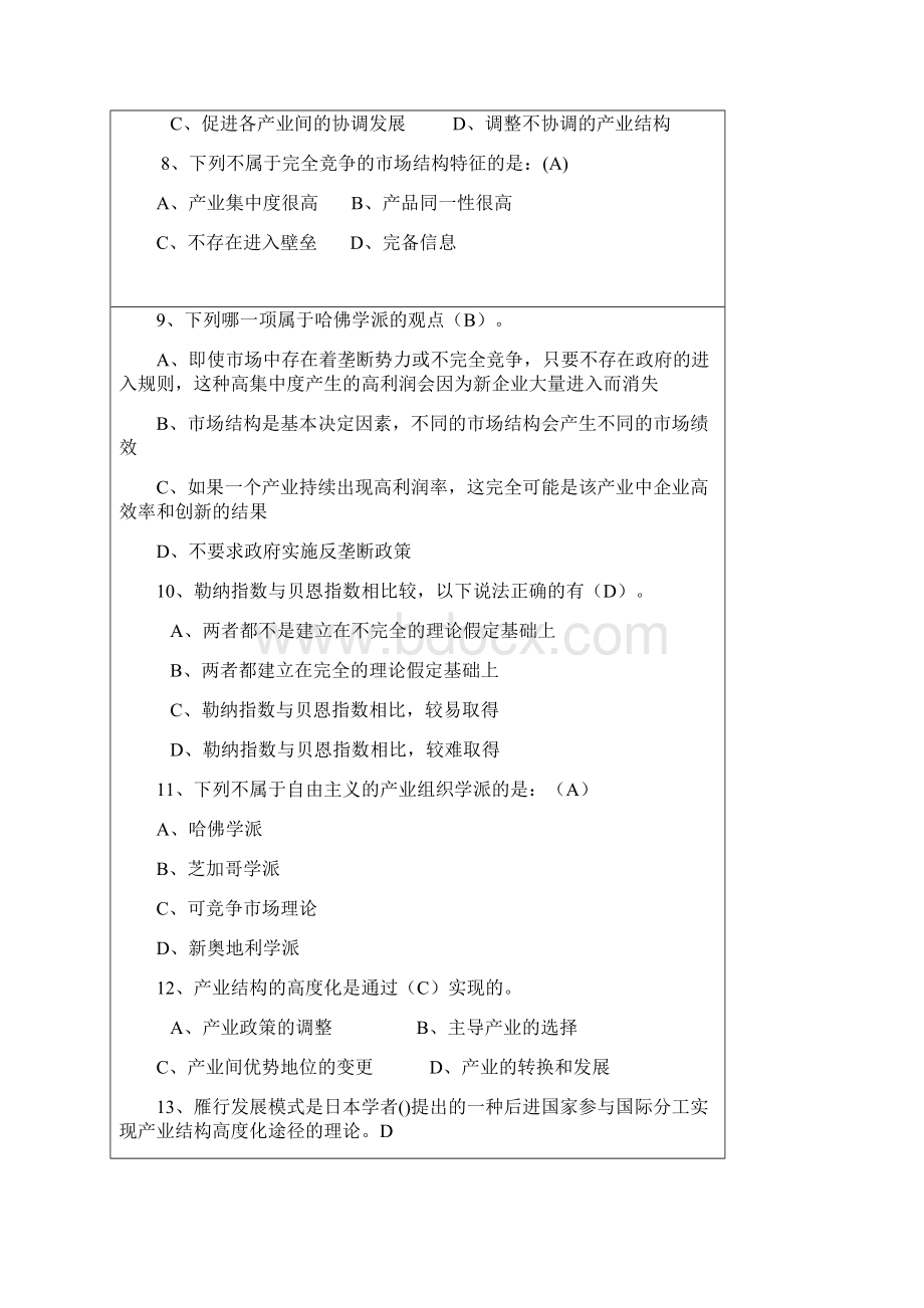 产业经济学期末试题含复习资料.docx_第2页