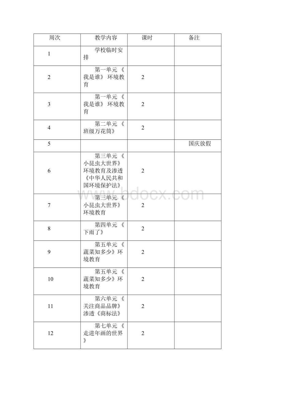 三年级综合实践上册电子教案Word格式.docx_第2页