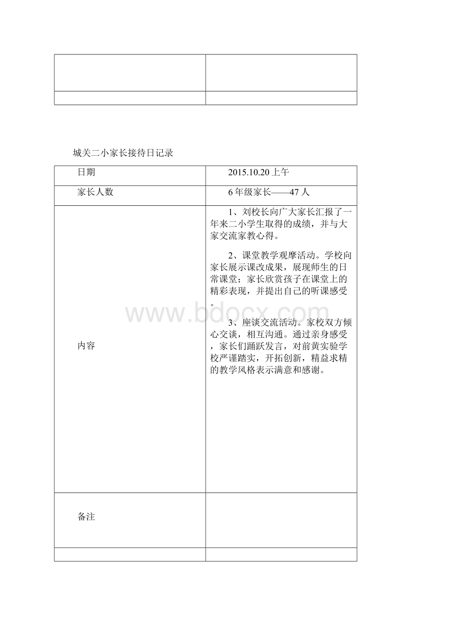 家长接待日记录.docx_第2页