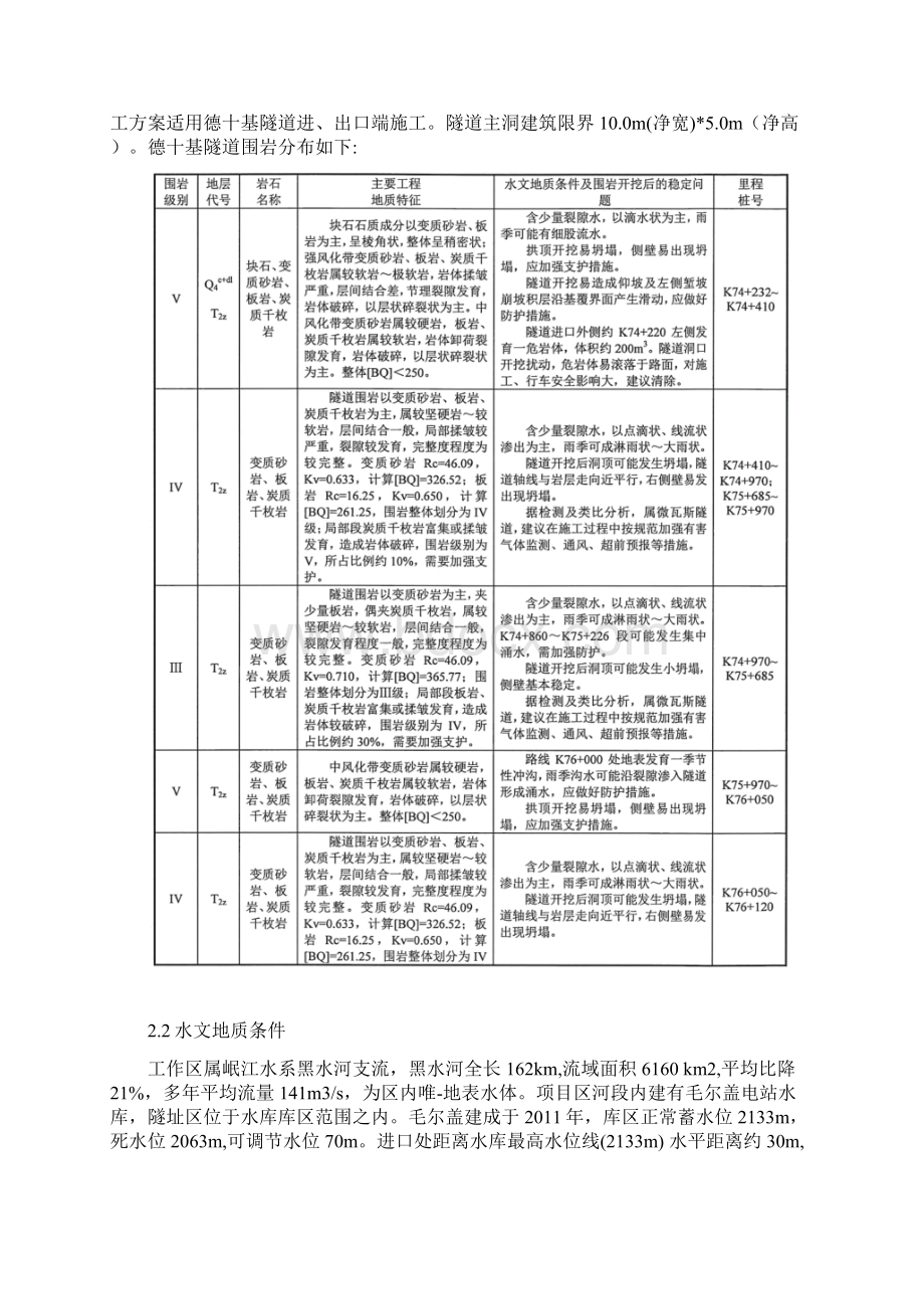 隧道专项施工方案Word文件下载.docx_第3页