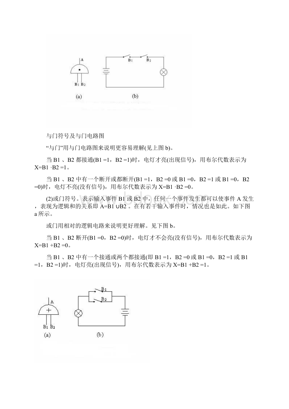 事故树分析法的产生与发展Word文件下载.docx_第3页