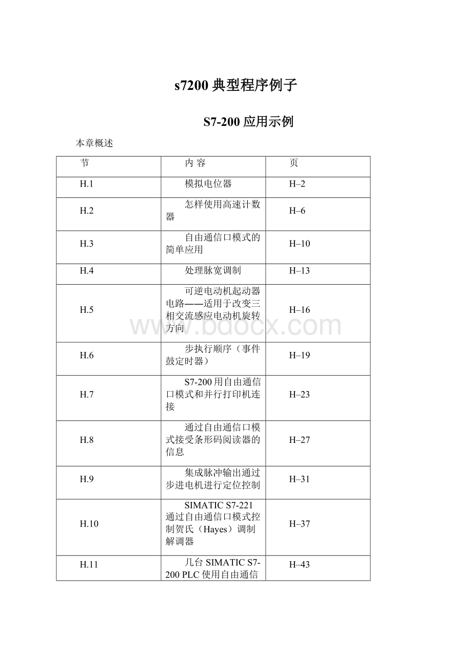 s7200典型程序例子.docx_第1页