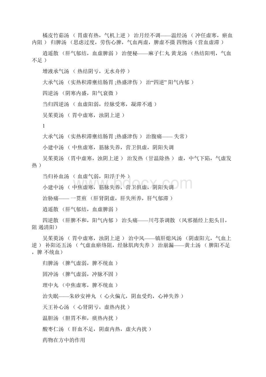 几本具有代表的著作五十二病方现存最早记载方剂的医书Word文件下载.docx_第2页