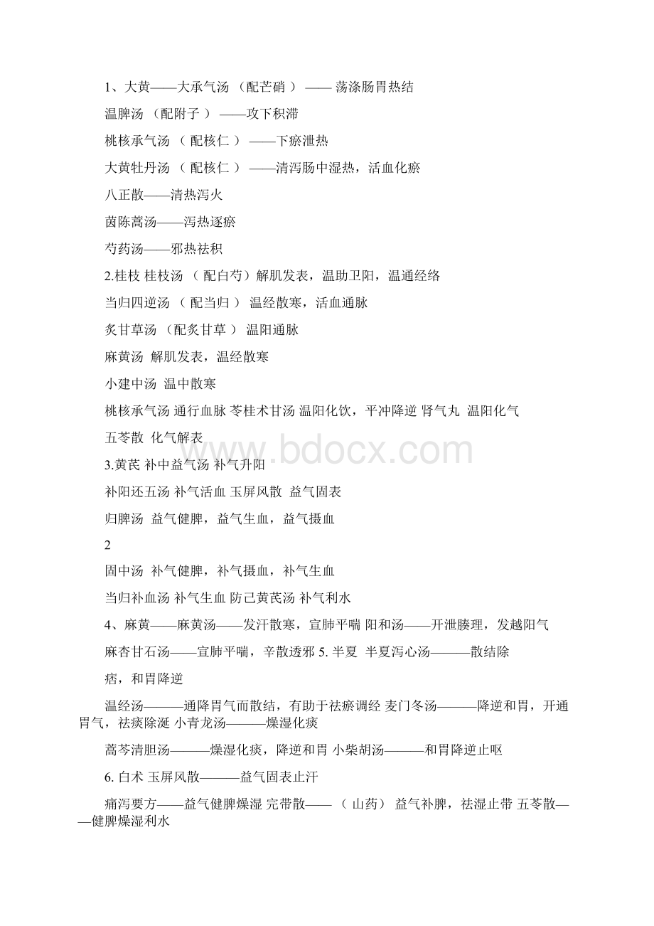 几本具有代表的著作五十二病方现存最早记载方剂的医书.docx_第3页