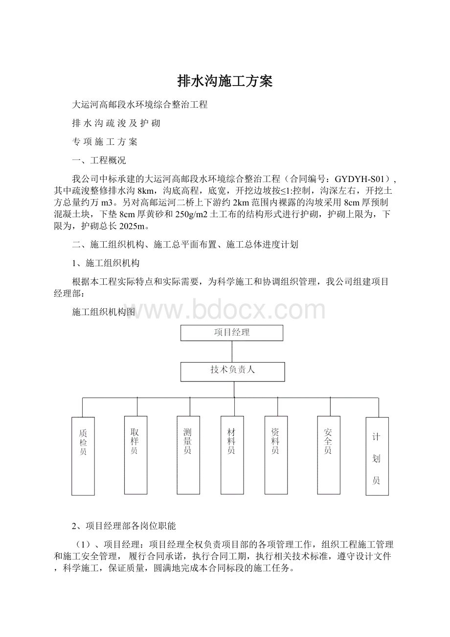 排水沟施工方案.docx