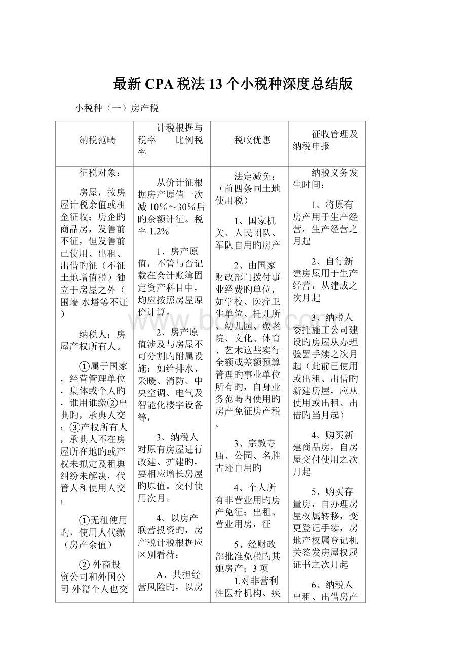 最新CPA税法13个小税种深度总结版文档格式.docx_第1页