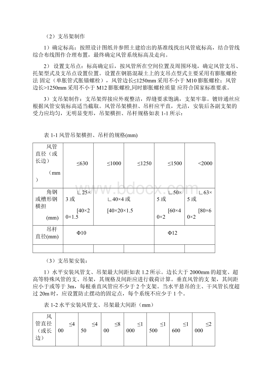 施工组织设计方案风机盘管.docx_第3页