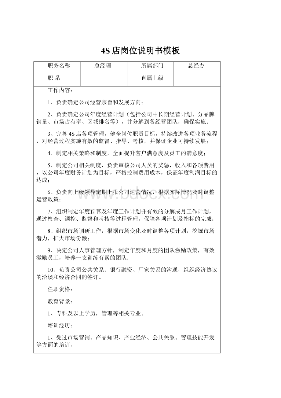 4S店岗位说明书模板Word文档格式.docx